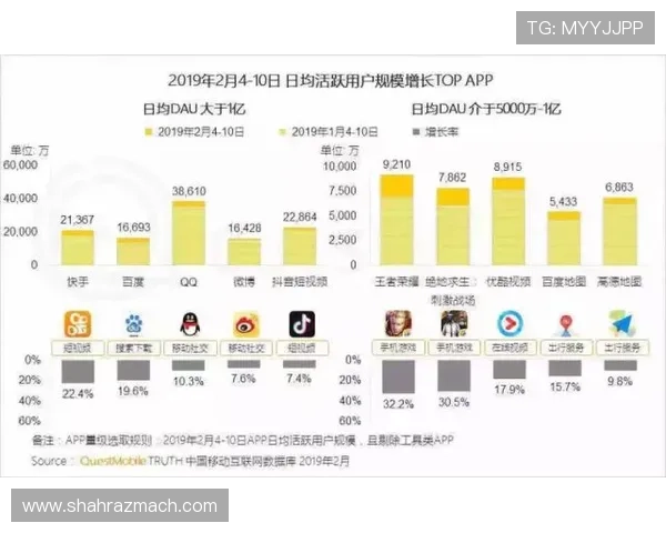 凯发体育备用平台官网提供专业的赛事数据分析，帮助用户做出明智的投注决策